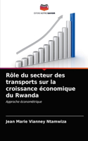 Rôle du secteur des transports sur la croissance économique du Rwanda
