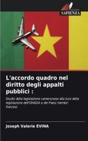L'accordo quadro nel diritto degli appalti pubblici