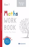 Key2practice Class 1 Maths Workbook | Topic - Numbers 1-10 | 48 Practice Worksheets with Answers | Designed by IITians
