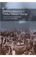 Political Theory and Global Climate Change