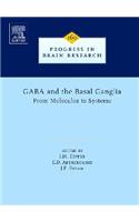 Gaba and the Basal Ganglia