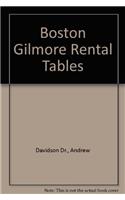 Boston Gilmore Rental Tables