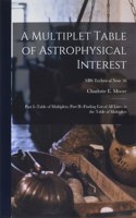 Multiplet Table of Astrophysical Interest