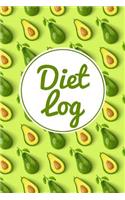 Diet Log