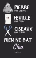 Rien ne bat Clea - Notes