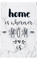 Home Is Wherever Mom Is