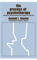 Process of Psychotherapy