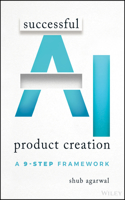 Successful AI Product Creation