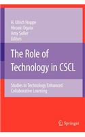 Role of Technology in Cscl