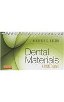 Dental Materials