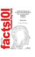 Childhood Programs and Practices in the First Decade of Life, a Human Capital Integration: Psychology, Psychology