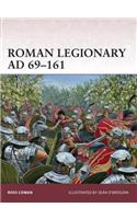 Roman Legionary AD 69–161