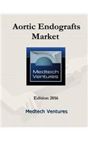 Aortic Endografts Market 2016