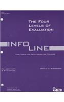 The Four Levels of Evaluation