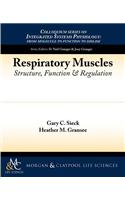 Respiratory Muscles
