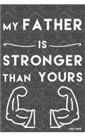 my Father is Stronger than yours
