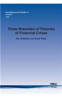 Three Branches of Theories of Financial Crises