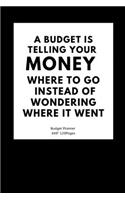where to go instead of wondering where it went: Expense Tracker Notebook Novelty Gift for Women, Men, Adults Diary for Budget planner