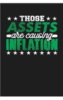 Those Assets are Causing Inflation