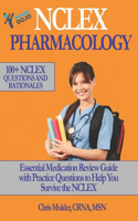 NCLEX Pharmacology