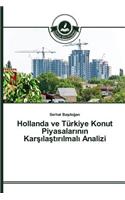 Hollanda ve Türkiye Konut Piyasalarının Karşılaştırılmalı Analizi