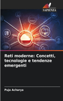 Reti moderne: Concetti, tecnologie e tendenze emergenti