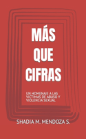 Más Que Cifras