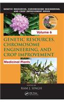 Genetic Resources, Chromosome Engineering, and Crop Improvement