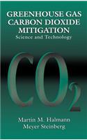 Greenhouse Gas Carbon Dioxide Mitigation