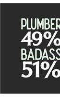 Plumber 49 % BADASS 51 %