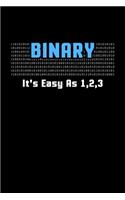 Binary It's Easy As 1,2,3