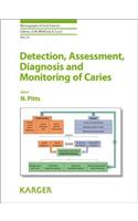 Detection, Assessment, Diagnosis and Monitoring of Caries