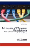 QoS mapping of IP flows over ATM cell streams