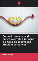 Como é que a taxa do banco central, a inflação e a taxa de escavação afectam os bancos?