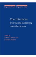 Interfaces