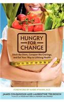 Hungry for Change