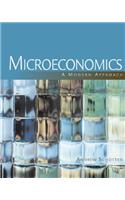Microeconomics
