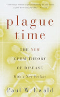 Plague Time