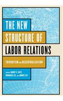 New Structure of Labor Relations