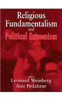 Religious Fundamentalism and Political Extremism