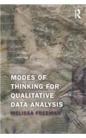 Modes of Thinking for Qualitative Data Analysis