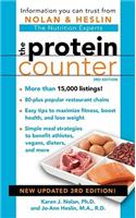 Protein Counter