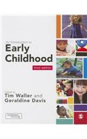 Introduction to Early Childhood