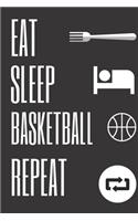 Eat Sleep Basketball Repaet