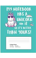 My Notebook Has A Unicorn On It So It's Better Than Yours: Composition Book Blank Lined For All Lovers Of Unicorns