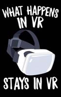 What Happens in VR Stays in VR