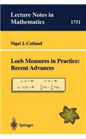 Loeb Measures in Practice: Recent Advances