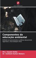 Componentes da educação ambiental