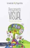 Pensamiento visual: Murales para innovar