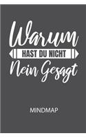 Warum hast du nicht NEIN gesagt. - Mindmap